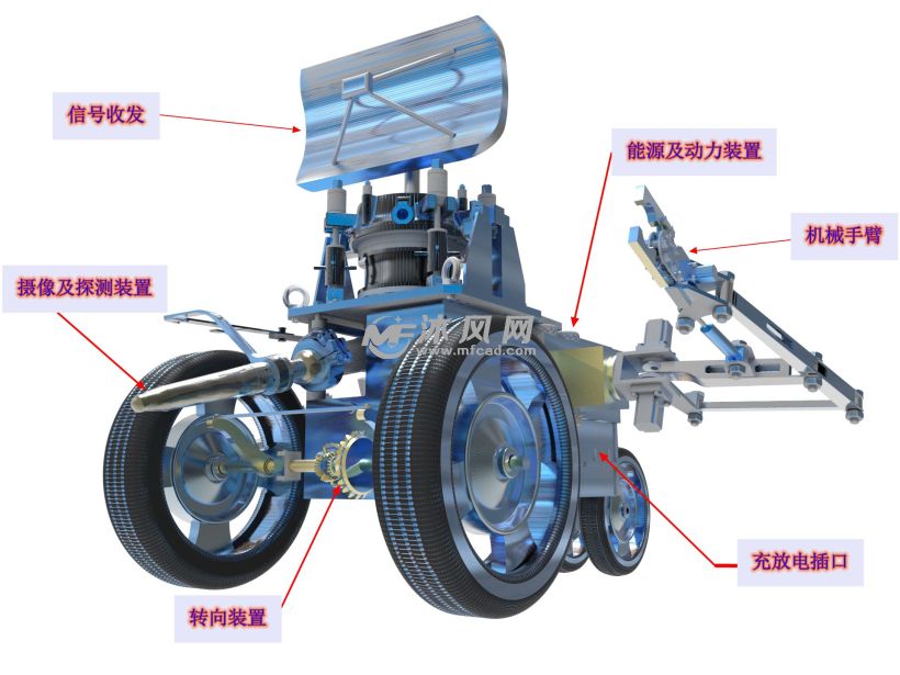 电子垃圾清扫机器人(内带运动仿真)