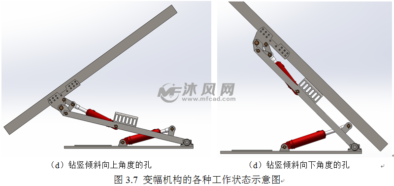 锚杆钻机变幅机构solidworks三维模型