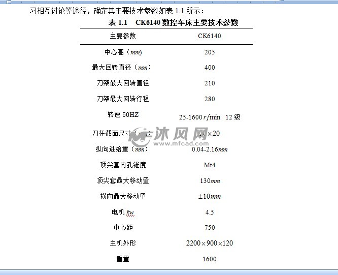 CK6140车床六工位回转刀架系统设计 - 数控技术(机床 ...