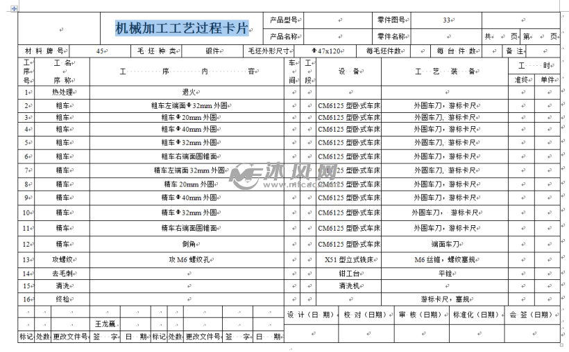 连接轴零件加工工艺规程及车螺纹工艺装备设计(全套cad图)