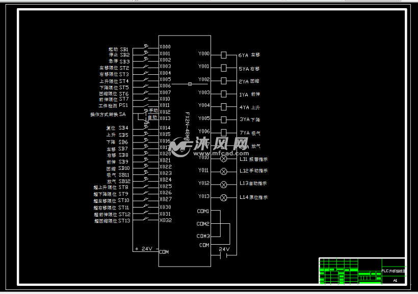 一种基于plc控制的伺服机械手的设计