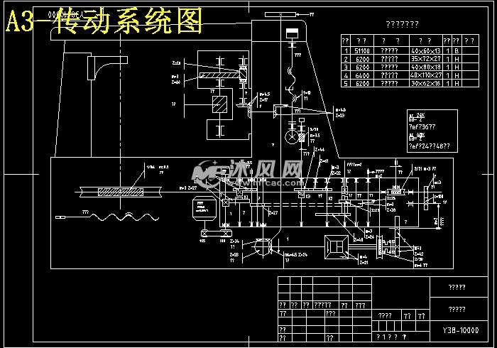 传动系统图