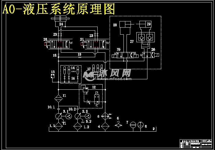 动静态液压试验台液压系统设计