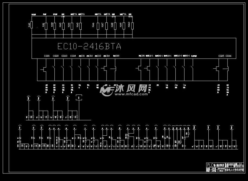 plc输入输出