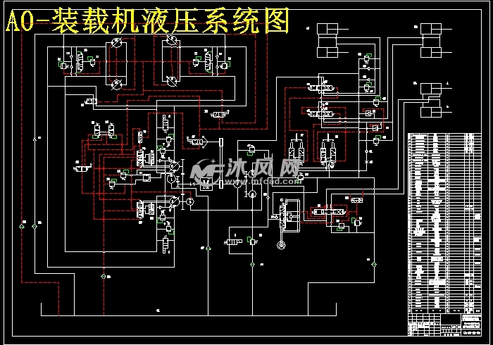 5m3全液压轮式装载机液压系统的设计—直动式溢流阀的设计