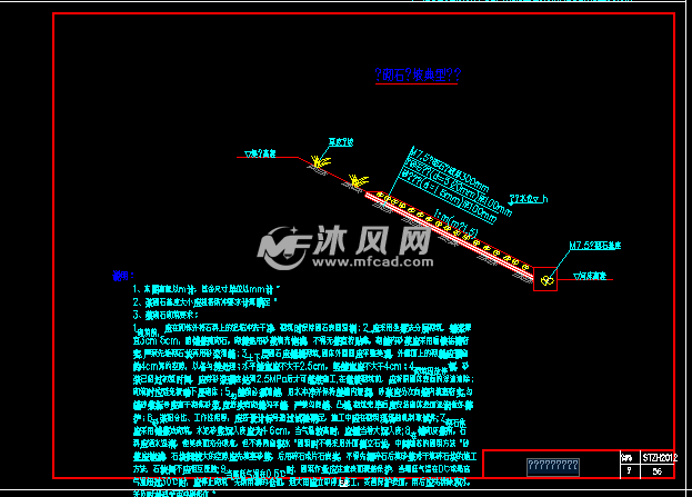 干砌石护坡典型设计