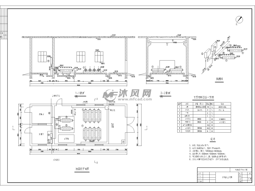 东北d城市的给水工程设计【优秀】