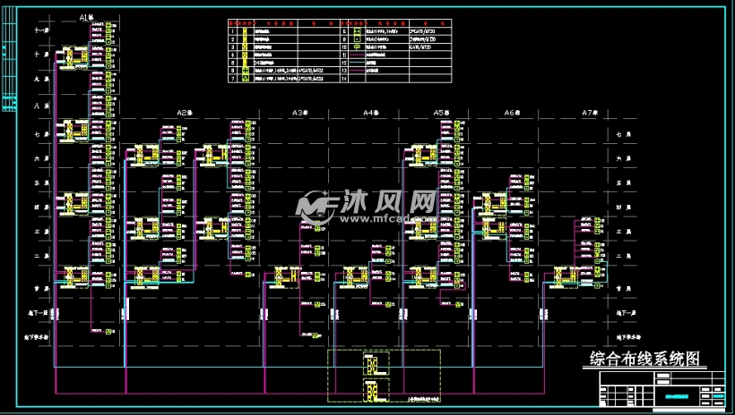 办公大楼综合布线系统图全套设计
