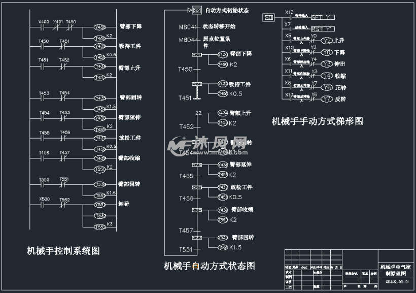 真空吸盘式气动机械手设计(含plc控制原理图)