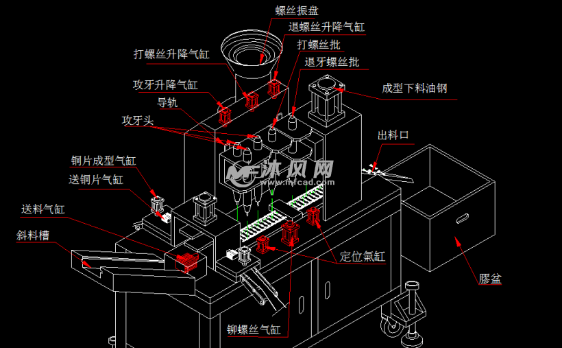 自动攻牙打螺丝及吹瓶机设计图