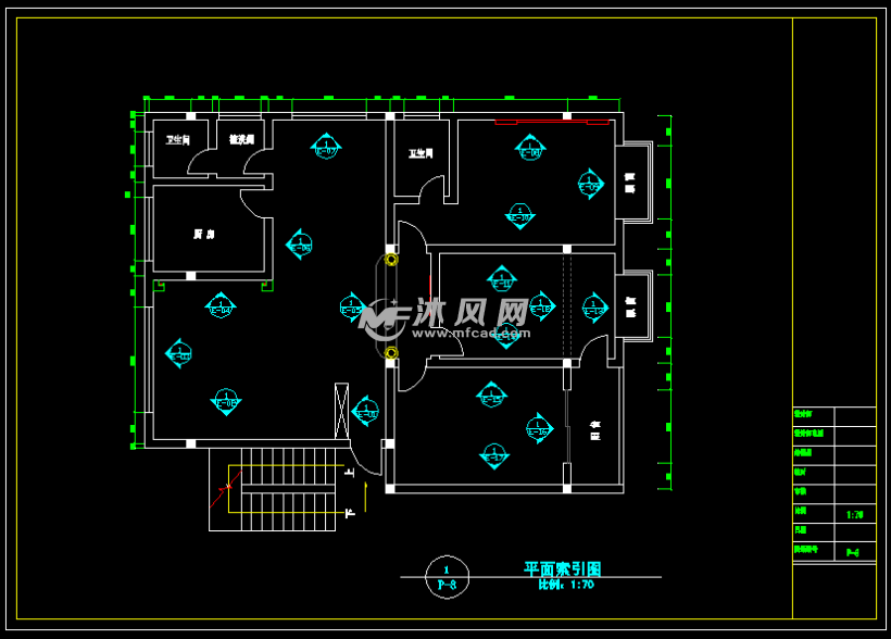 平面索引图