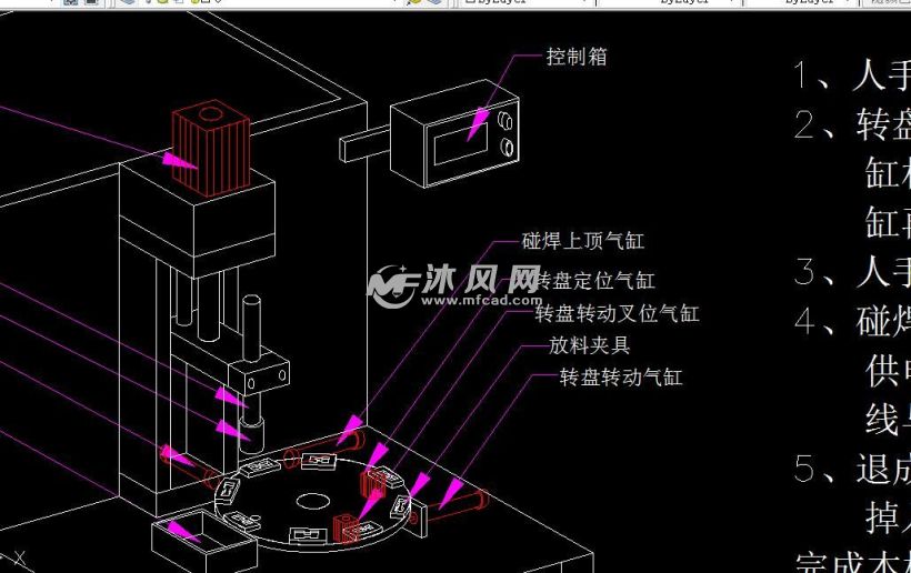 碰焊机转盘结构图