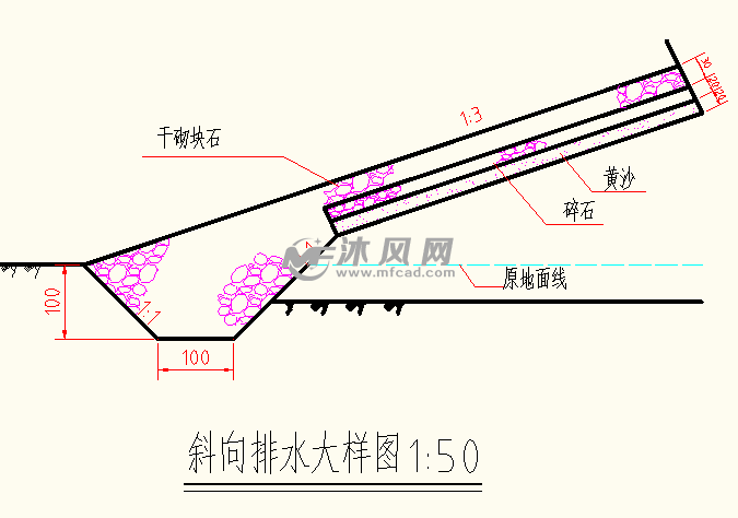 某水库土坝结构图