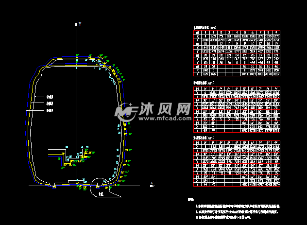 02南宁市轨道交通设备限界图