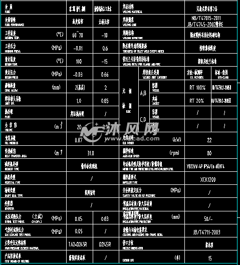 20m3氧化反应釜设计图 - AutoCAD化工环保设
