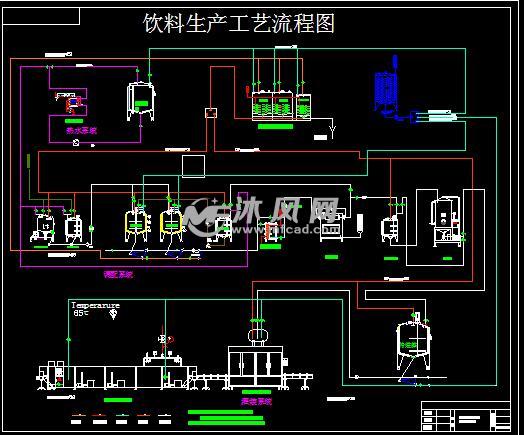 饮料生产线流程图
