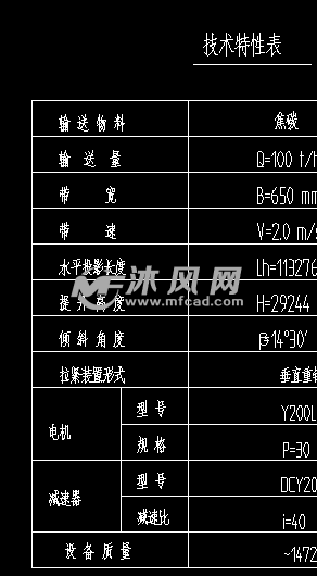 焦炭皮带输送机总图 附有技术特性表 - AutoCA