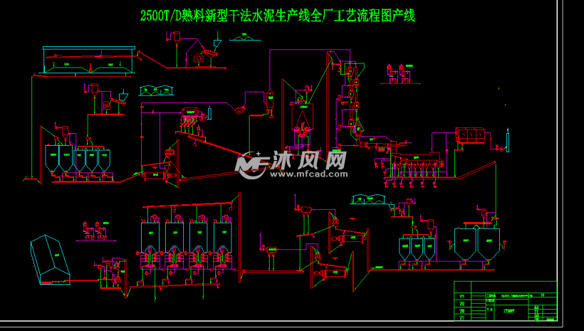 2500吨水泥厂工艺流程图 - AutoCAD普通工程