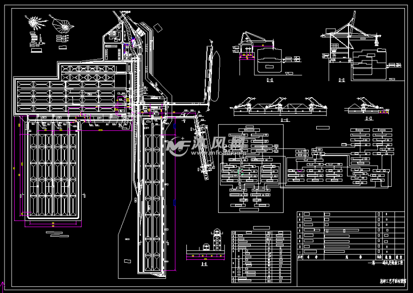 码头装卸工艺图 原30万吨矿石码头工程