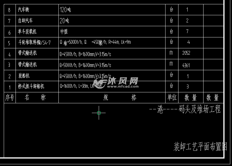 码头装卸工艺图 原30万吨矿石码头工程 - Auto