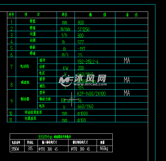 DTC80/30/200X总图煤矿输送机图纸-AutoCA里皮带机械_3C什么表示图片