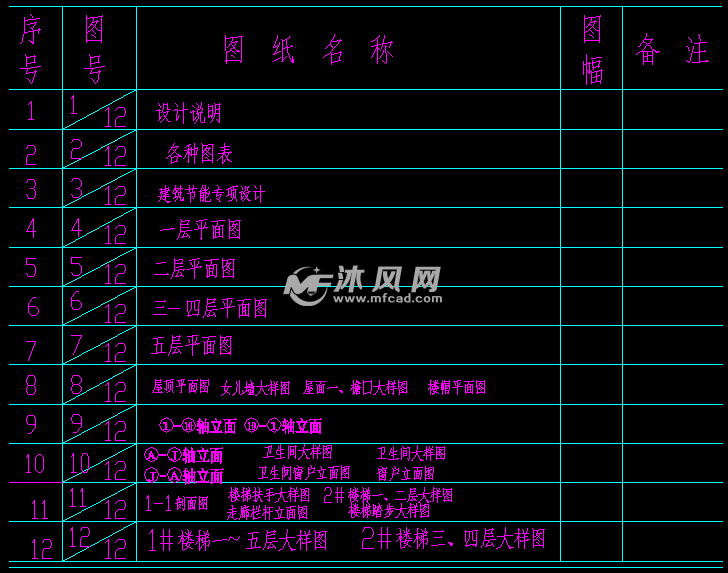 5层图纸中学教学楼建筑结构图横道图框架图施cad打网络不开图片