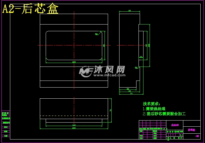 后芯盒