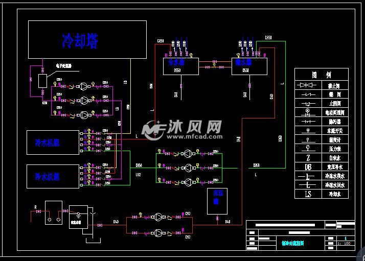 制冷机房平面、流程图 - AutoCAD化工环保设备