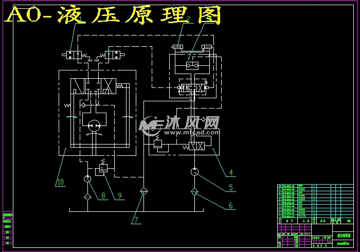 电控液压传动试验系统设计【装载机工作装置】