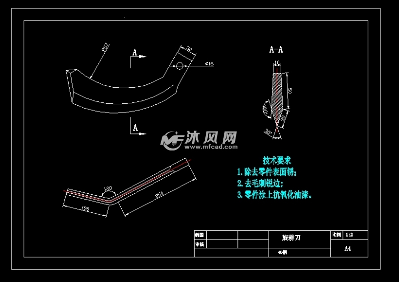 旋耕刀