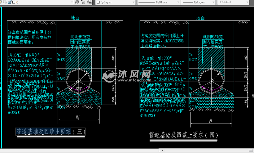 排水管道基础及回填设计图 - cad图库、图块下