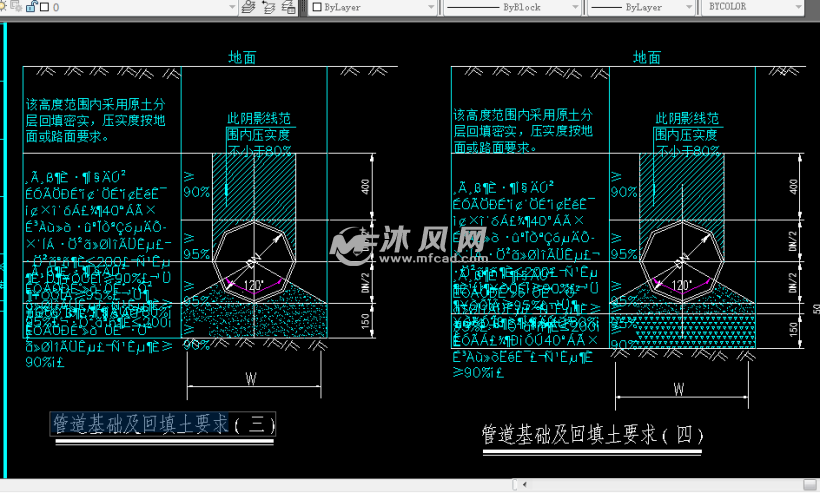 排水管道基础及回填设计图