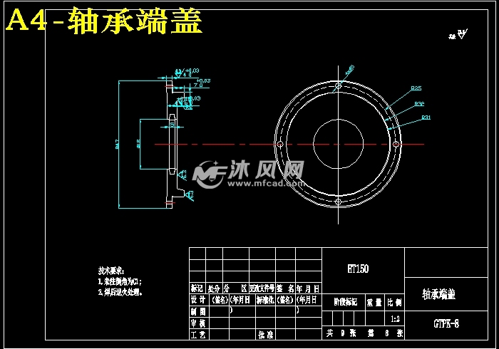 轴承端盖