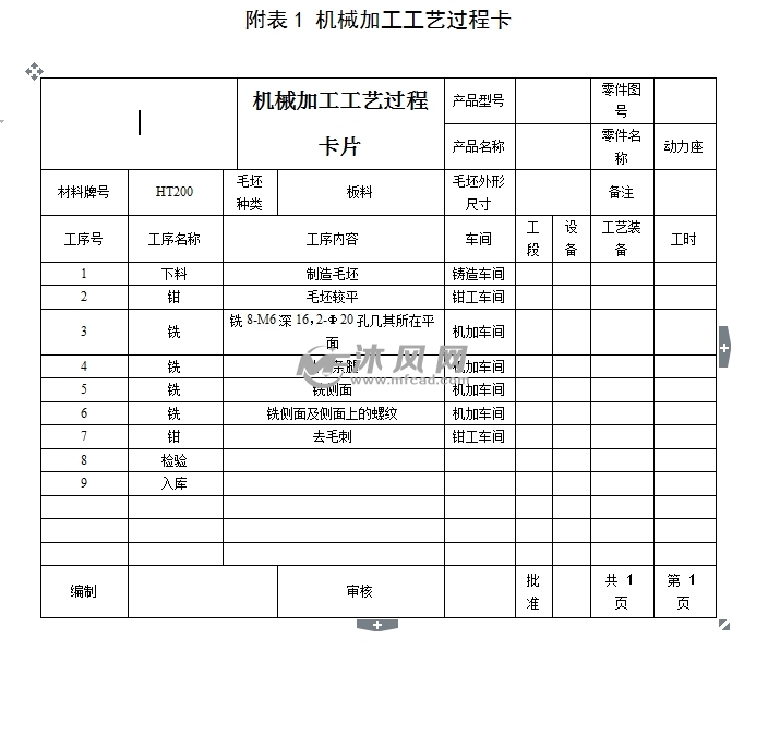 动力座零件的数控铣削加工工艺及编程设计 - 数