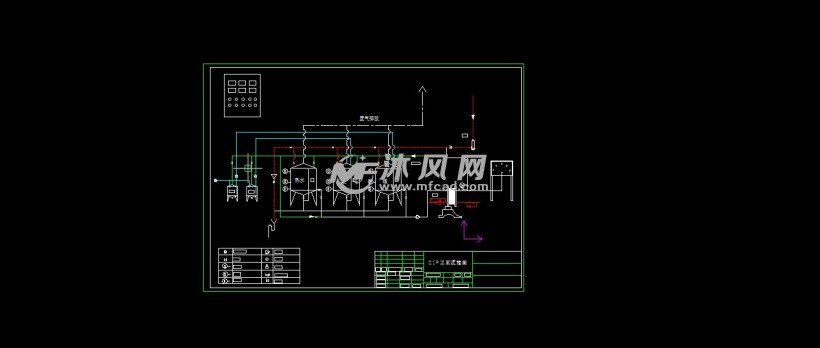多种规格CIP清洗工艺流程图 - 其他autocad机械