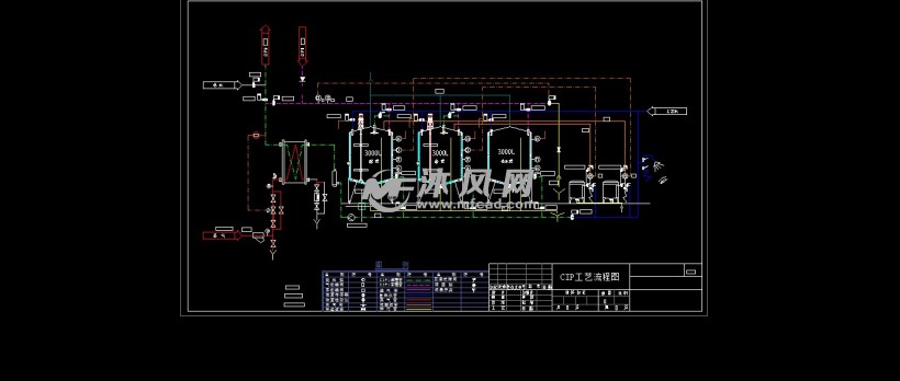 多种规格CIP清洗工艺流程图 - 其他autocad机械