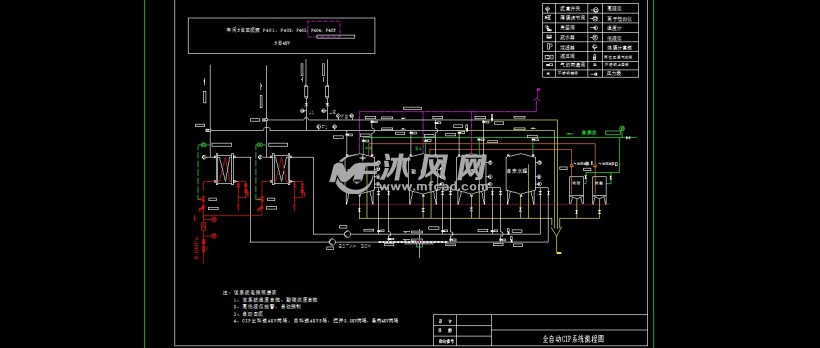 多种规格CIP清洗工艺流程图 - 其他autocad机械