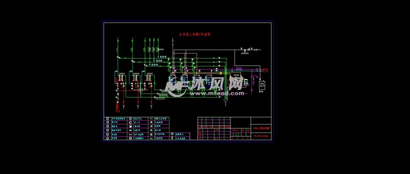 多种规格CIP清洗工艺流程图 - 其他autocad机械