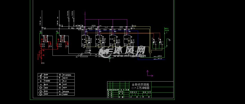 多种规格CIP清洗工艺流程图 - 其他autocad机械