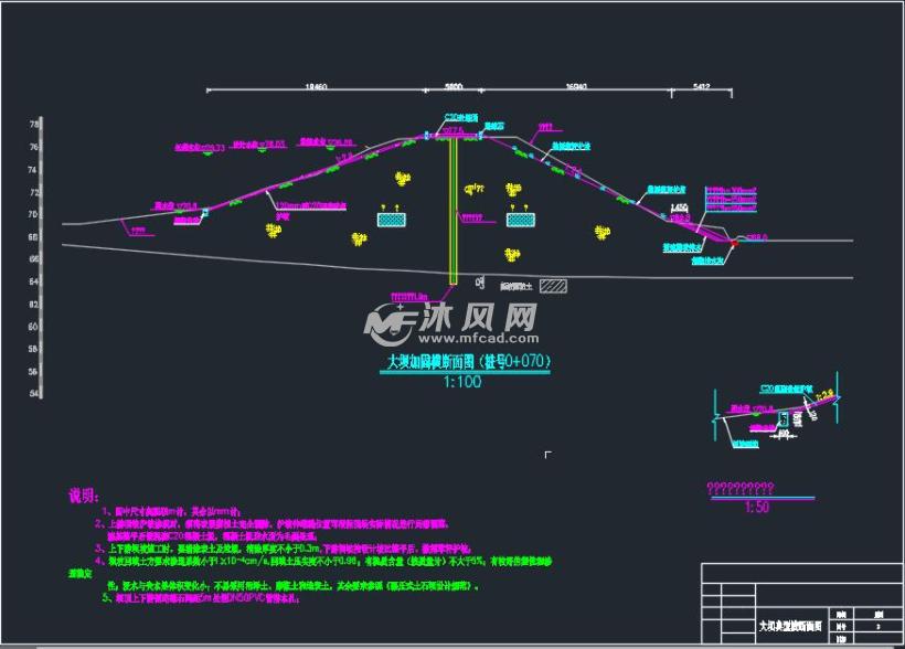 大坝典型横断面图