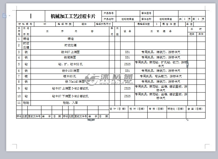 齿轮轴承座零件机械加工工艺规程及铣底端面夹具设计