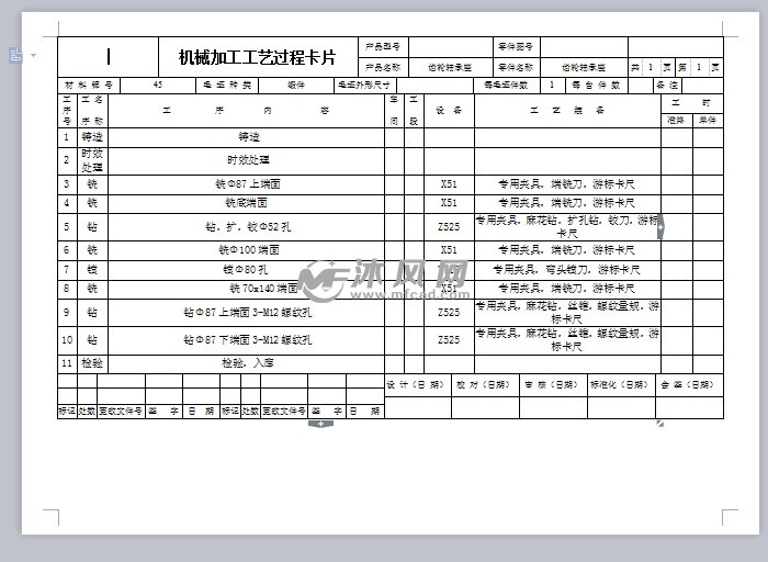 齿轮轴承座零件机械加工工艺规程及铣底端面夹具设计