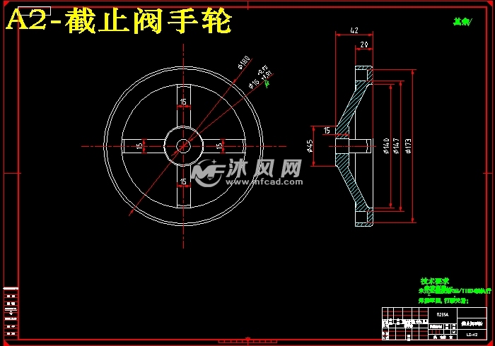 截止阀手轮