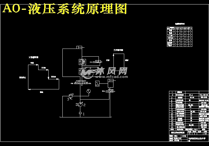 液压系统原理图