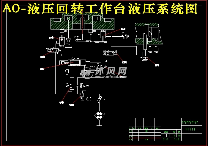 四工位组合机床控制系统设计【原稿】