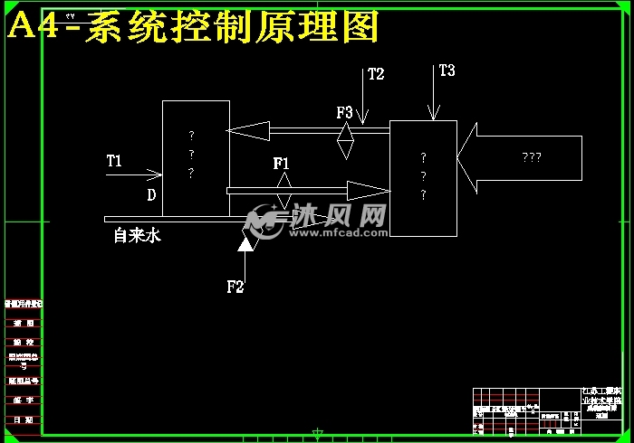 热水系统的流程原理图锅炉采暖热水系统原理图