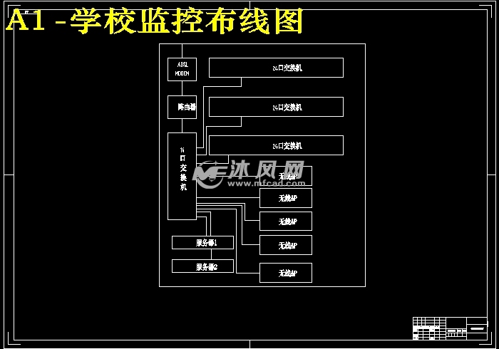 学校监控数据采集系统的设计与实现【原创】