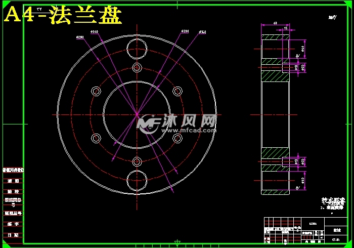 法兰盘