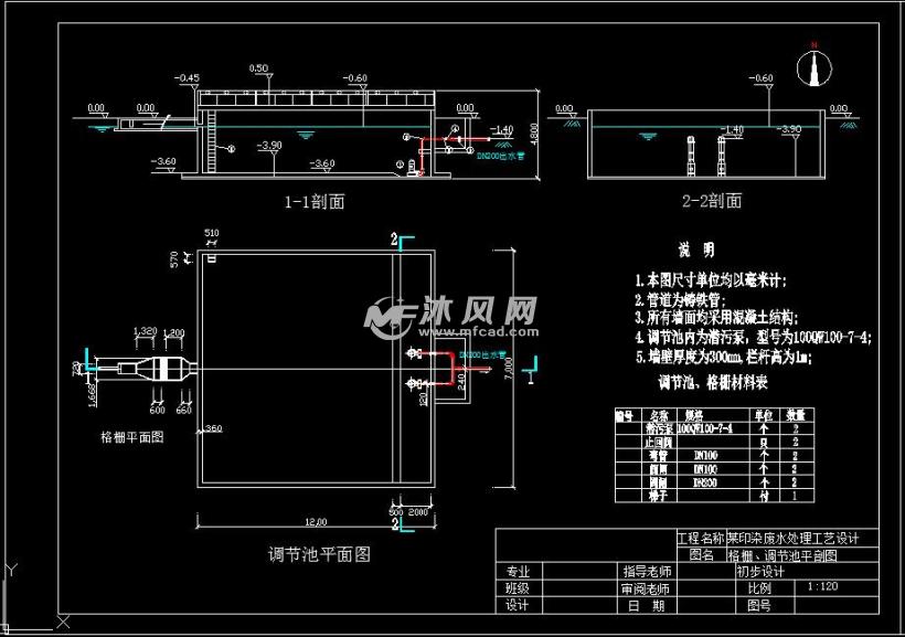 调节池平面图