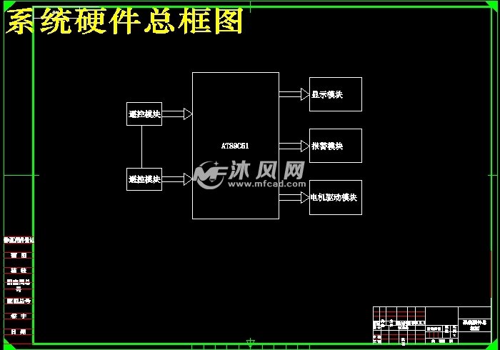 系统硬件总框图